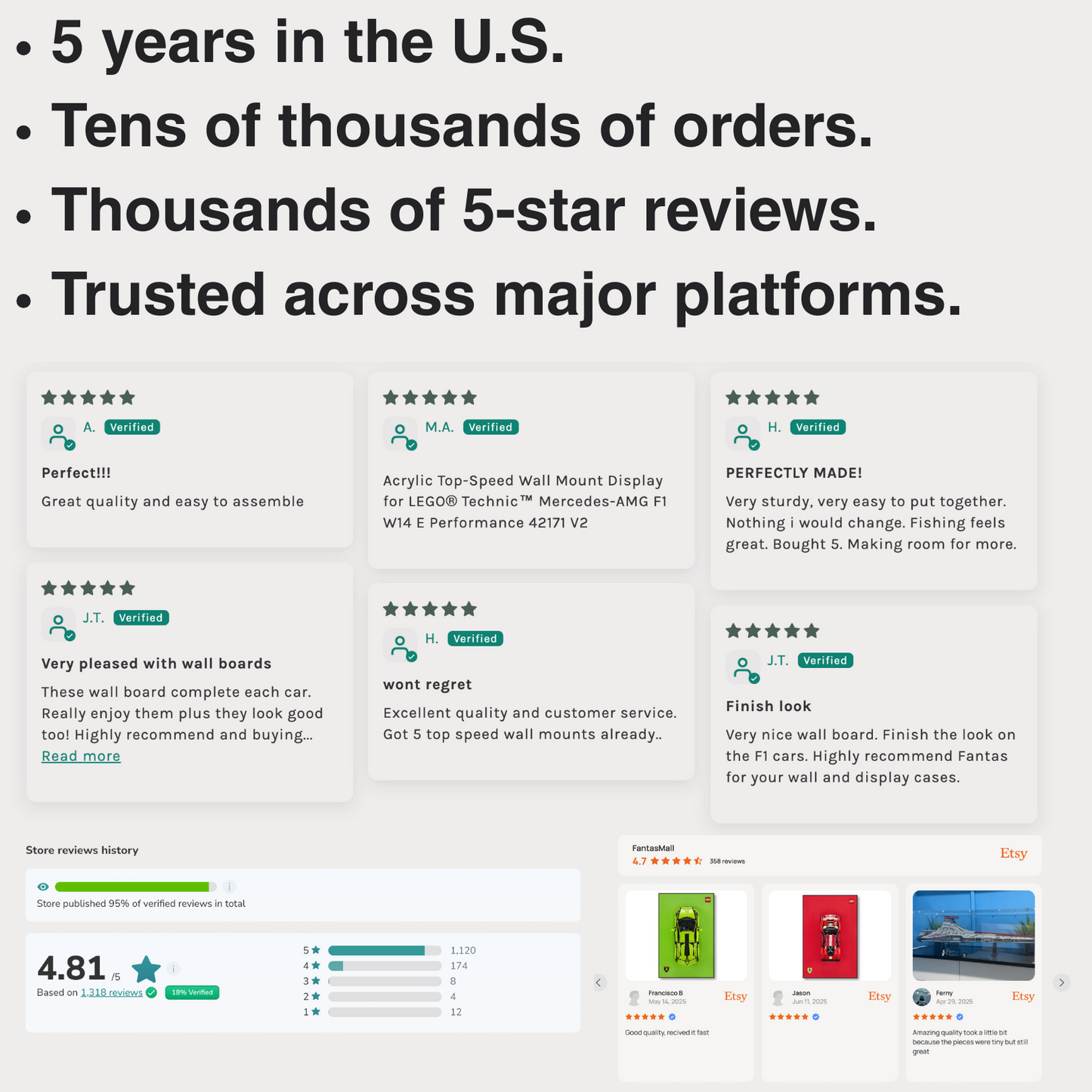 Classic Leather Wall Mount Display for LEGO® Technic™ Peugeot Le Mans Hybrid Hypercar 42156